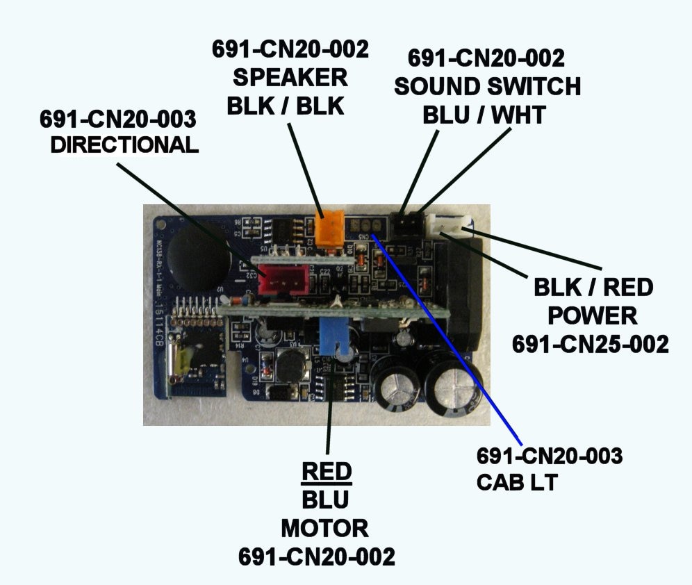 Item Type: custitem_assembly_part_item, false: undefined